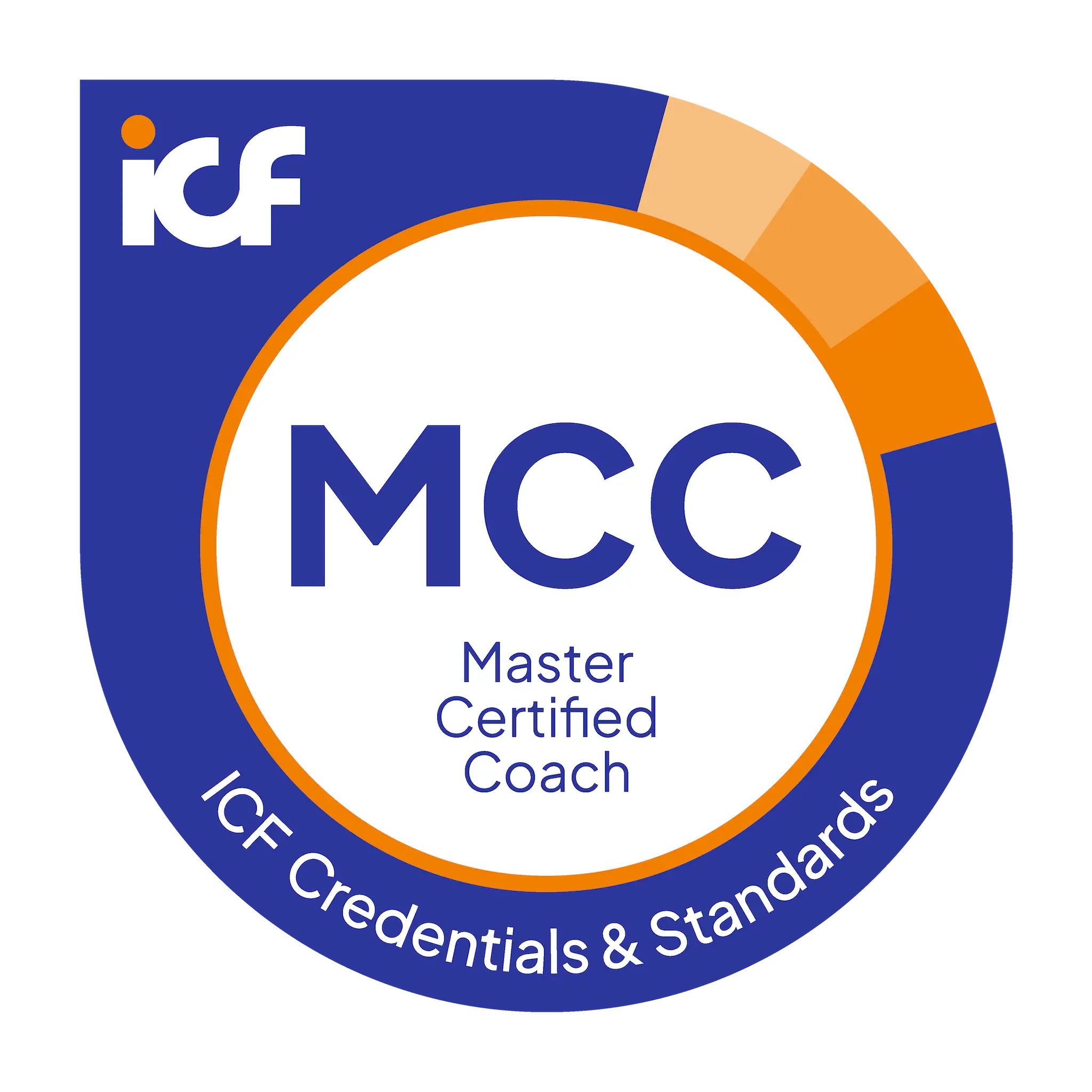 MCC (1)