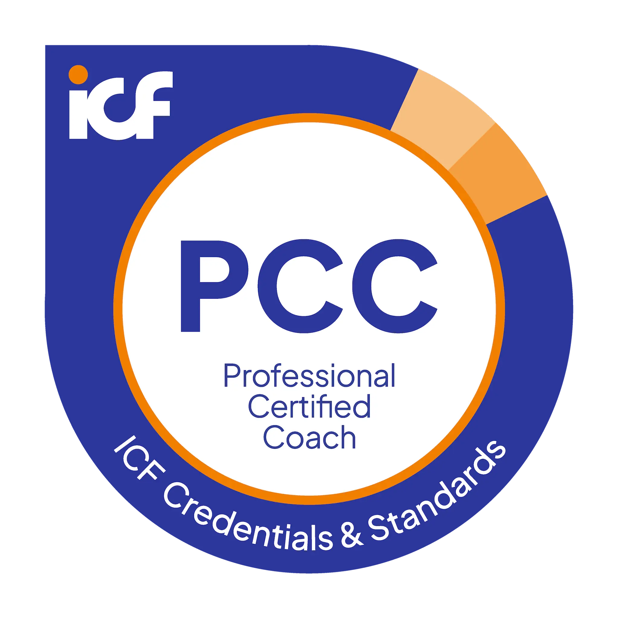 PCC